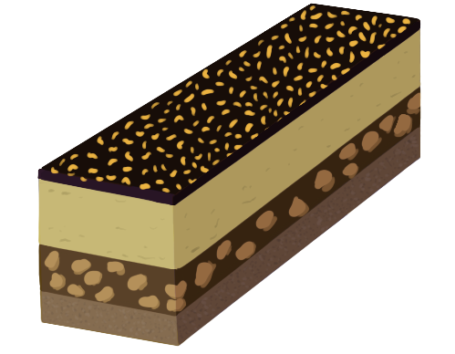 Bananarama Bar.