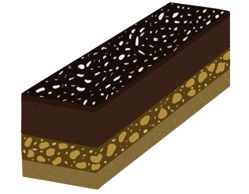 Cococabana Bar.