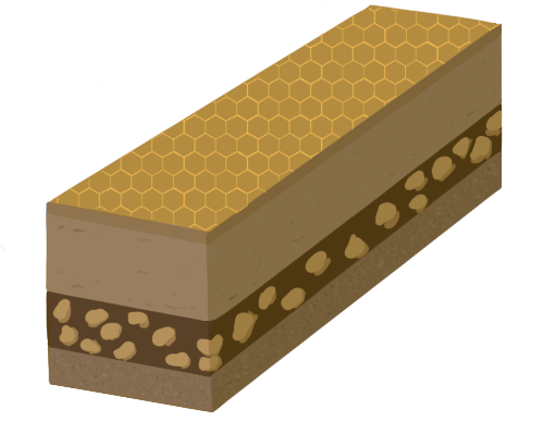 Gold Bar.